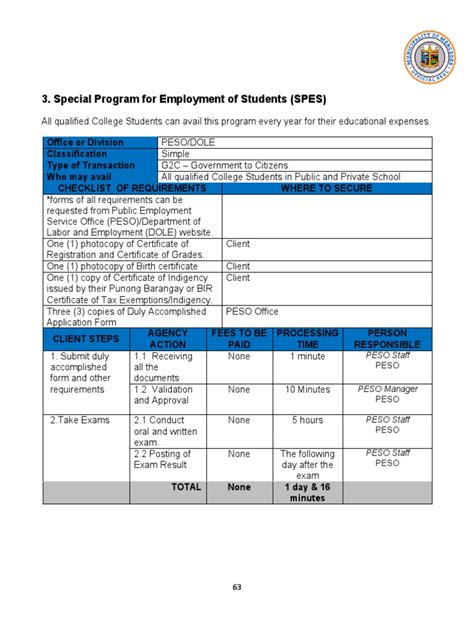 spes reviewer pdf|Special Program for the Employment of Students (SPES) .